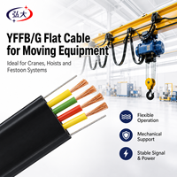 Hochleistungs-450/750V-Flachflexkabel, Nitril-PVC-isoliert, Mehradrig, für Kran- und Hebezeug-Stromversorgung, YFFB-Kabel