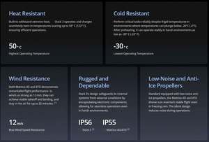 Base de Carga para Drones Matrice 4D/4TD de Alto Rendimiento, Protección IP56, Diseño Plegable, Compatible con Control Remoto, Transmisión de 25KM - Product Image 6