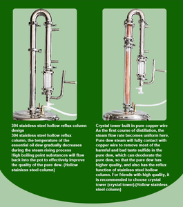 Thuisdistilleerinstallatie voor essentiële oliën van jasmijn, rozemarijn, sandelhout, <span class=keywords><strong>pepermunt</strong></span> en bloemolie-extractie - Product Image 4