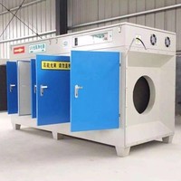 Nouvel équipement efficace de traitement des gaz résiduaires d'épurateur d'air d'oxygène photocatalytique UV