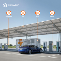 Cargador Solar para Vehículos Eléctricos de Grado Comercial con Doble Puerto de Carga Rápida DC para Proyectos de Estaciones de Estacionamiento Rentables