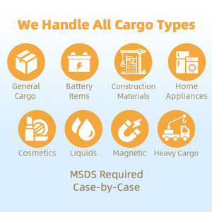 Agente de Envío Marítimo Puerta a Puerta Más Económico, FBA Amazon, de China a EE. UU., Canadá, Europa, Transporte Marítimo LCL + Express - Product Image 5