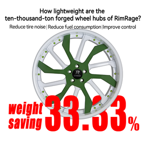 Rucci HUNDO <span class=keywords><strong>2</strong></span>-teilige Geschmiedete Felgen 18-26 Zoll 5x112 5x120 5x114.3 für BMW M4 GTS Audi RS3 Mercedes AMG A45 S Lexus IS350 F Sport - Product Image 2