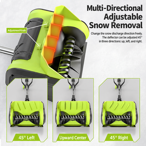 Soplador de Nieve - Máquina Quitanieves Doméstica Plegable de Alta Potencia para Limpiar Escuelas y Carreteras PICUS3695 Ajustable Multidireccional - Product Image 2