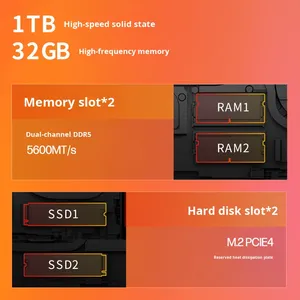 โน้ตบุ๊กเกมมิ่ง Shadow Elf 11 RTX5060/5070 Core I9-14900HX แรม 32GB DDR5  SSD 2.5k+240Hz - Product Image 2