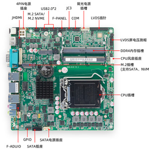 Carte mère industrielle Innolux H110 Mini-ITX LGA 1151 Intel H110 DDR4 double canal pour systèmes embarqués Core i3 i5 i7 - Product Image 1
