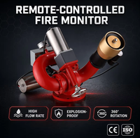 PSKD : moniteur de lutte contre l'incendie électrique télécommandé ; canon à eau fixe à commande électrique