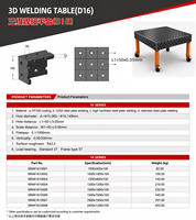 Table de soudage 3D en fonte HT300 nitrurée, durable, haute stabilité, résistante à l'usure pour la fabrication d'engins lourds