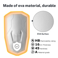 HOMFUL Pare-Battage de Bateau en Mousse EVA Polyvalent, Design Innovant en Forme de Bouclier, Défenses Maritimes à Libération Rapide pour Bateau et Quai