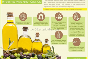 <span class=keywords><strong>Aceite</strong></span> de Oliva <span class=keywords><strong>Virgen</strong></span> <span class=keywords><strong>Extra</strong></span> de Primera Calidad al por Mayor a Precio Económico para Alimentos Saludables y Productos para Blanquear el Cabello - Product Image 3