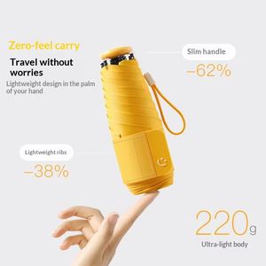 Sombrilla Plegable Ultraligera para Mujer, Protección Solar UPF 50+, Reforzada con Acero, Plegable en Cinco Secciones, para Viajes y Todo Tipo de Clima, Venta al Por Mayor del Fabricante - Product Image 3