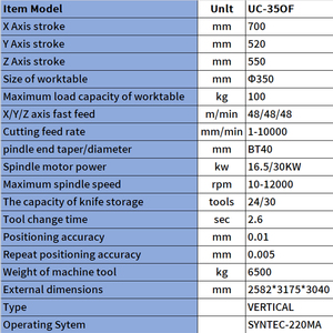 Centre d'usinage vertical CNC 5 axes haute précision BT40 <span class=keywords><strong>VMC</strong></span> UC-350F-D avec contrôleur SYNTEC, robuste pour le traitement des métaux - Product Image 2