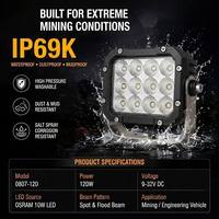 Projecteur de travail LED robuste 120W, certifié IP69K, résistant aux tests de pulvérisation de sel, pour tracteurs, bulldozers et niveleuses