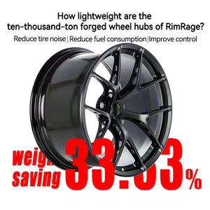 Jantes forgées personnalisées FIR EVO 5x120 5x114.3 pour BMW M3 M4 Audi RS5 Mercedes AMG 19 20 pouces, jantes de course concaves profondes - Product Image 2