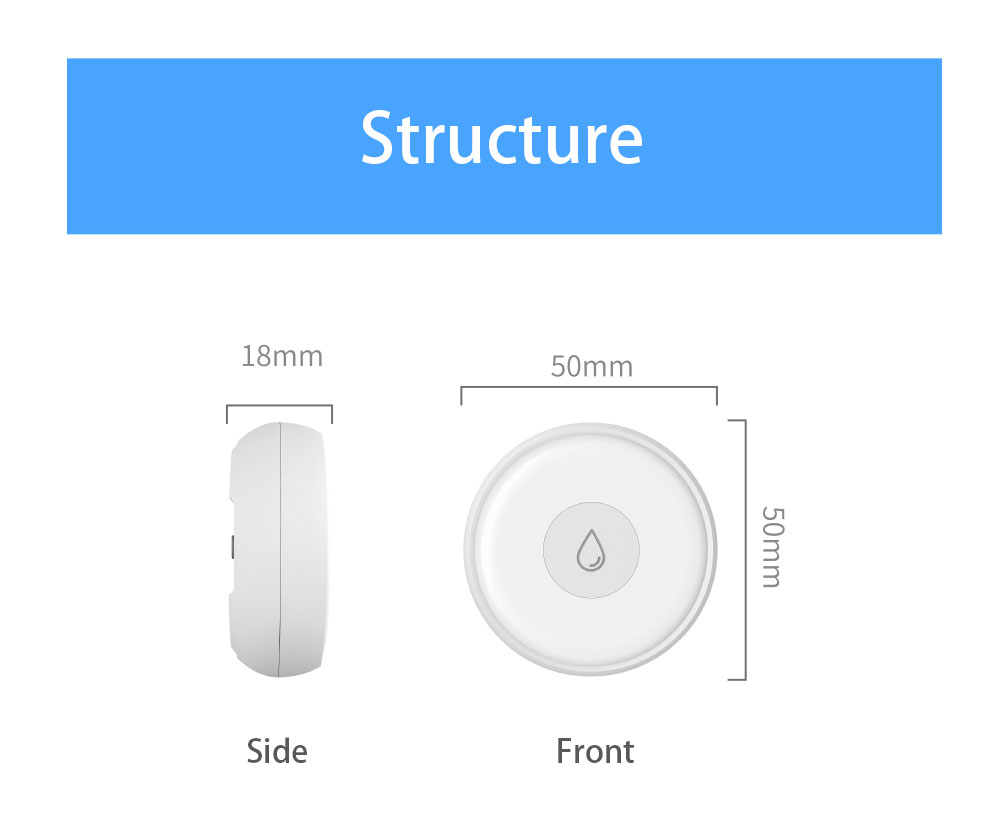 Structure