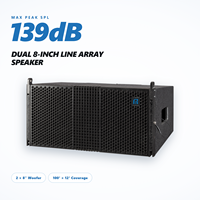 PX208 2x8" Passif - 139 dB SPL max, 100 ° x12 °   Couverture sonore idéale pour les boîtes de nuit, les salles de concert et les grandes manifestations