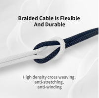 Kabel Data USB Type-C ke C 60W Fast Charging dengan Selubung Nilon 1M untuk iPhone Android iPad Laptop
