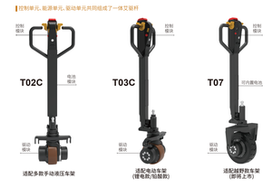Batteria al litio a mano paletta per transpallet a leva di comando altamente integrata leva di comando elettrico - Product Image 4