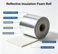 Rouleau de mousse isolante réfléchissante, auto-adhésif, ignifuge, écologique, insonorisant pour bâtiments et entrepôts