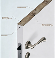 Porte intérieure moderne sur mesure en bois massif, sans remplissage en papier, prix usine, pour appartement et villa, style Europe du Nord