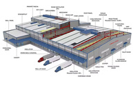 Estructura de Acero Prefabricada, Estructura Metálica, Construcción de Estructura de Acero para Uso Residencial o Comercial, Estructura de Vivienda