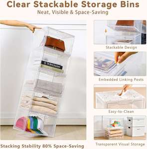 Hot Selling Products 2025 Plastic Shoe <b>Box</b> <b>Storage</b> Sneaker <b>Box</b> Transparent Shoe <b>Box</b> - Product Image 3