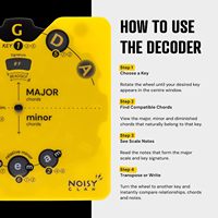 Herramienta Circular de Quintas con Soporte Integrado, Decodificador de Acordes para Notas de Armonía Mayor/Minor; para Guitarra, Ukelele + EBook Gratis