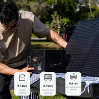 Alimentation en énergie de secours tragbare kraftwerk lifepo4 batterie externe 1000w générateur solaire 1200w centrale électrique portable powerbank 230v
