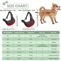 Mochila Ecológica para Mascotas, Perros y Gatos, Bolsa de Viaje, Bolso de Hombro, Mochila de Malla, Bolsa de Transporte, Bandolera