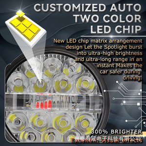 Automotive <b>Led</b> Work <b>Light</b> <b>Round</b> Red Blue Flashing Off Road Warning <b>Light</b> Engineering Auxiliary <b>Light</b> Dc Power - Product Image 1