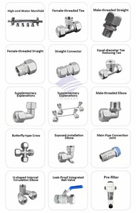 Tuyau flexible scellé en métal ondulé argenté d'acier inoxydable - Product Image 6