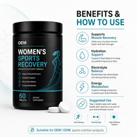 Comprimés de nutrition sportive pour femmes avec étiquetage conforme pour le développement de portefeuilles de marques axées sur l'hydratation et le bien-être