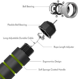 Corde à sauter ajustable pour le fitness, personnalisable avec logo, vente en gros - Product Image 2