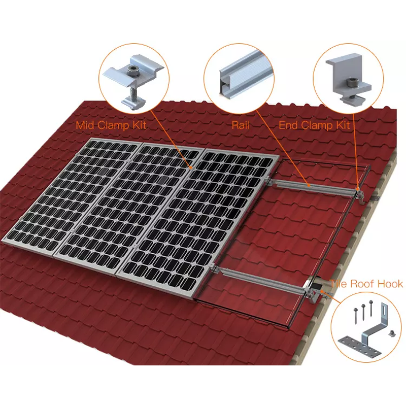 Solar Panel Roof and Ground Mounting