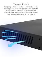 Conmutador PoE de 24 puertos de alto rendimiento con VLAN y soporte de larga distancia Interfaz de fibra óptica SFP de 1000Mbps