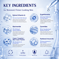 Crème hydratante pour le visage au rétinol et au tripeptide de cuivre, soin raffermissant pour jeunesse, 100 ml, marque privée, pour peaux mixtes, hommes