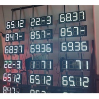 Papan Harga Digital 16 inci untuk SPBU