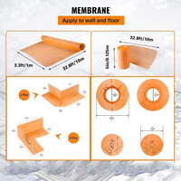 Système de receveur de douche pré-coudé CUPC 48x48 pouces, kit de receveur de douche étanche facile à installer avec rebords et drain intégré
