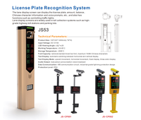 Système de reconnaissance automatique des plaques d'immatriculation (LPR/ANPR) pour la gestion du contrôle d'accès des véhicules résidentiels et commerciaux