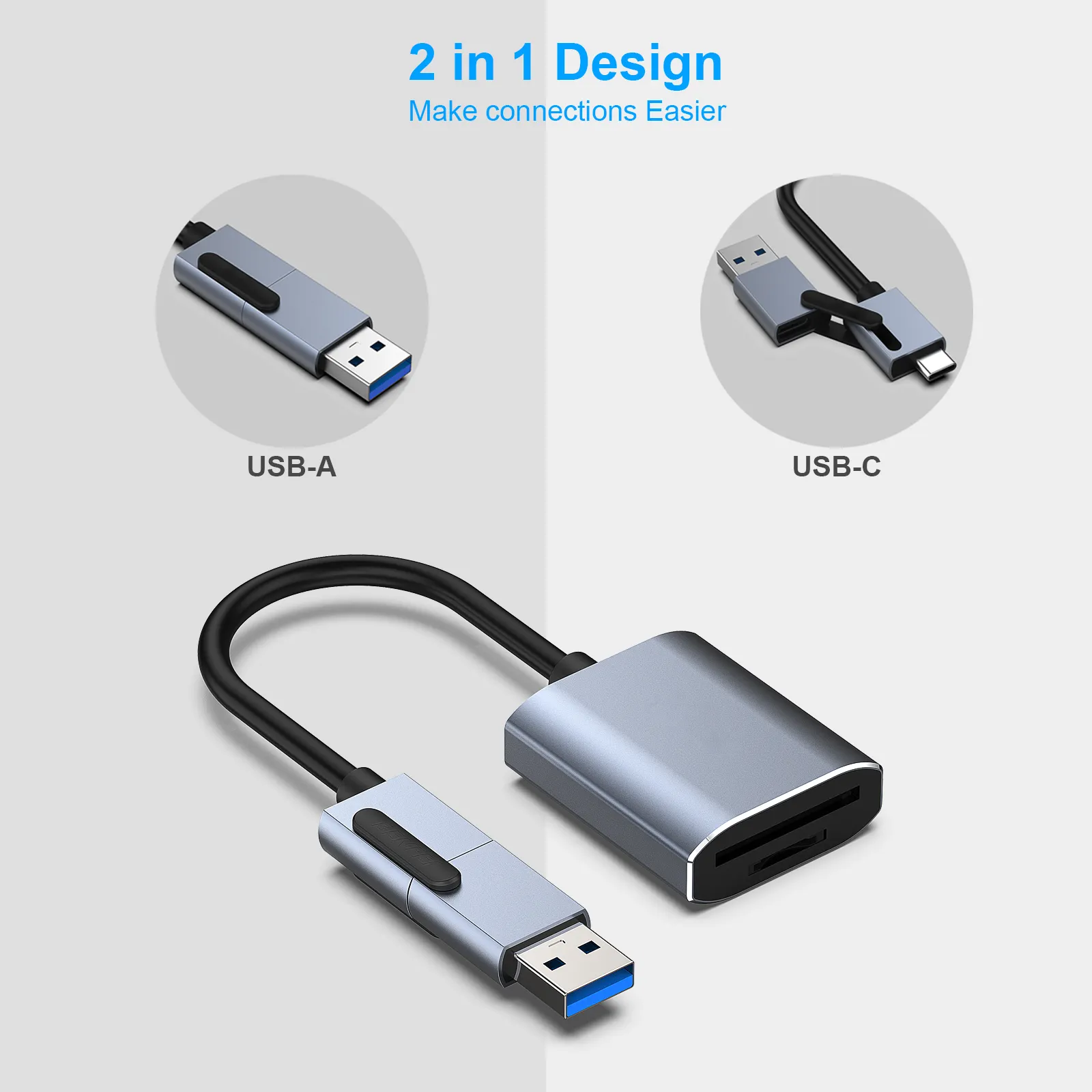 قارئ بطاقات الذاكرة المخصص، قارئ بطاقات من USB من النوع C/النوع A إلى SD TF متوافق مع أجهزة iPhone 15 Pro/Max، وMacBook Pro/Air 2023