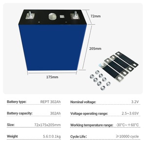 แบตเตอรี่ลิเธียมไอออนโซลาร์ Akku Celle Lithium Lifepo4 รุ่น Prismatic Cell ขนาด 302Ah 3.2v เกรด A+ ปี 2025 สำหรับระบบโซลาร์เซลล์บ้าน - Product Image 6