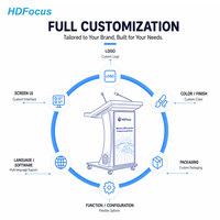 Цифровая трибуна HDFocus DP42 с 43-дюймовым фронтальным дисплеем и 21,5-дюймовым сенсорным экраном для школьных аудиторий