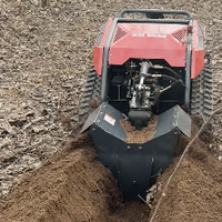 6 lames interchangeables pour motoculteur : lame de désherbage, lame de creusement, lame de remplissage, lame de labour, lame de tondeuse – Une machine, six fonctions