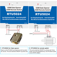 Fournisseur d'or RTU5024 Gsm Télécommande sans fil Gsm Gate Opener Controller Mobile Phone Sim Cards Sms Gsm Relay Switch