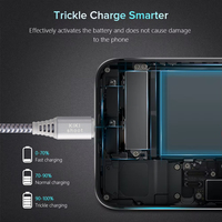 Câble USB Type-C TPE SD-118 2.4A pour iPhone 14/13/12 Pro Max et ordinateur, 1,5 m, charge rapide