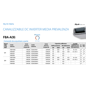 Climatiseur encastrable Air Alpha 36 000 BTU FBA100A R32 A++ Emballage en carton ondulé Fabriqué en Italie 36 000 Daikin Sky Air Alpha 36 000 B - Product Image 3