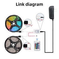 Rgb Bord Applique Lumière Dimmable Lumières Arc-En-Ciel Intérieur Led Typ-C Rgb Lumière Décoration Longue Bande Avec Musique Sync Luminaires