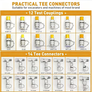 Máy xúc thủy lực chẩn đoán Kit kiểm tra với đồng hồ đo áp suất và ống khớp nối Bộ - Product Image 5