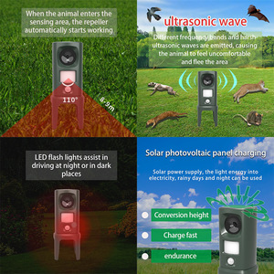 Répulsif Solaire à Ultrasons pour Chats 20-60 kHz avec Capteur de Mouvement – Éloigne Pigeons, Chauves-souris, Cerfs, Chats, Chiens, Oiseaux - Product Image 5