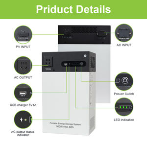 휴대용 태양광 발전기 1kWh 리튬 배터리 내장형 인버터 - Product Image 4